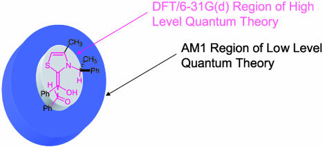 Fig. 3.