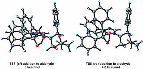 Fig. 8.