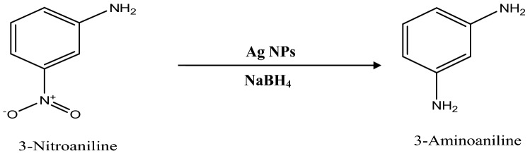 Scheme 3