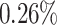 Inline graphic
