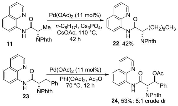 Scheme 4