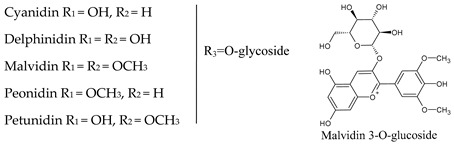 graphic file with name molecules-25-04105-i007.jpg