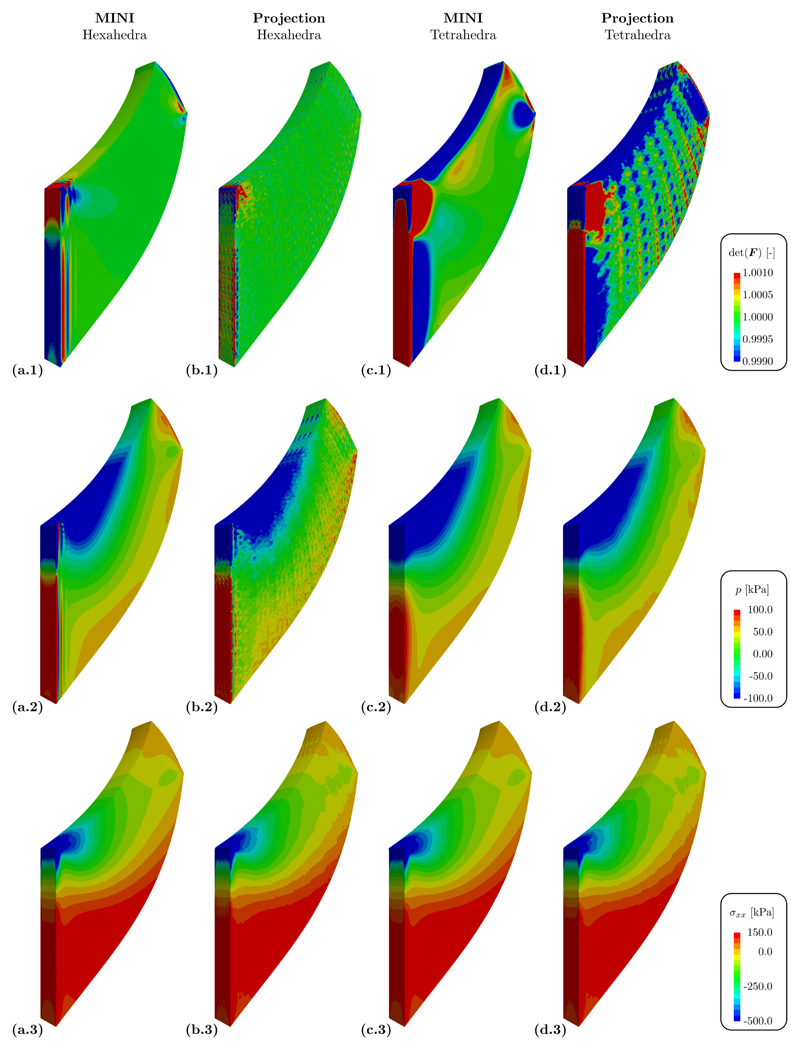 Fig. 13