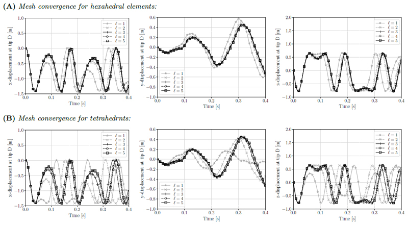 Fig. 15