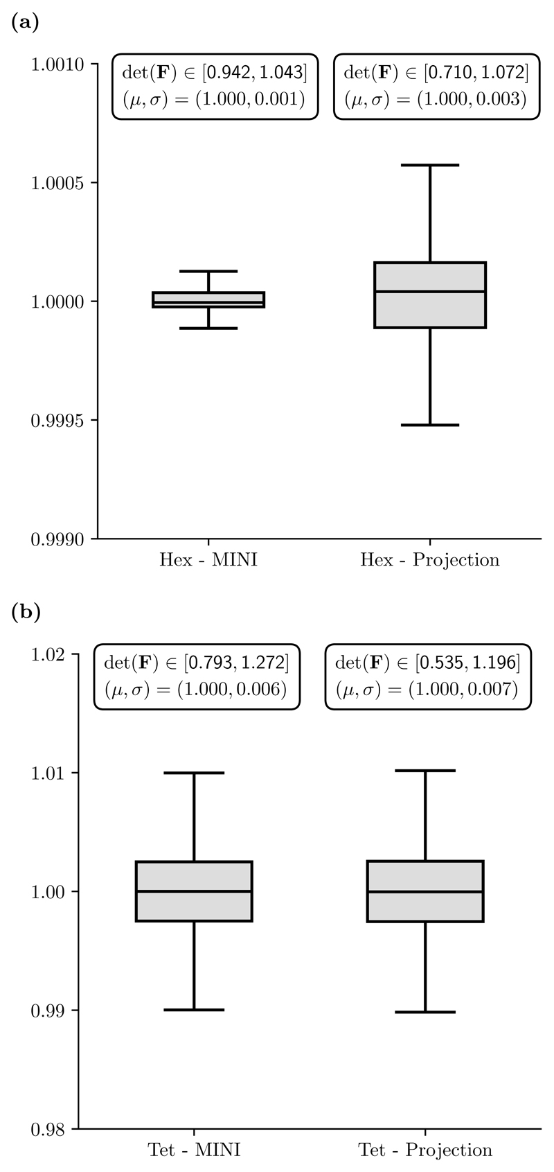 Fig. 12