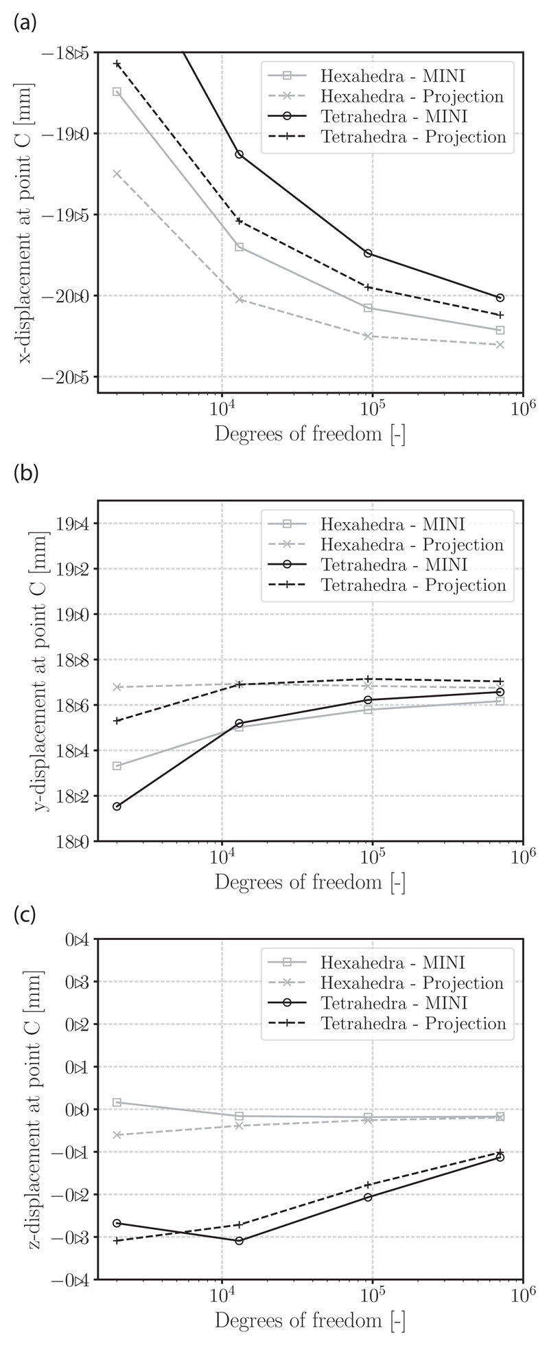 Fig. 10