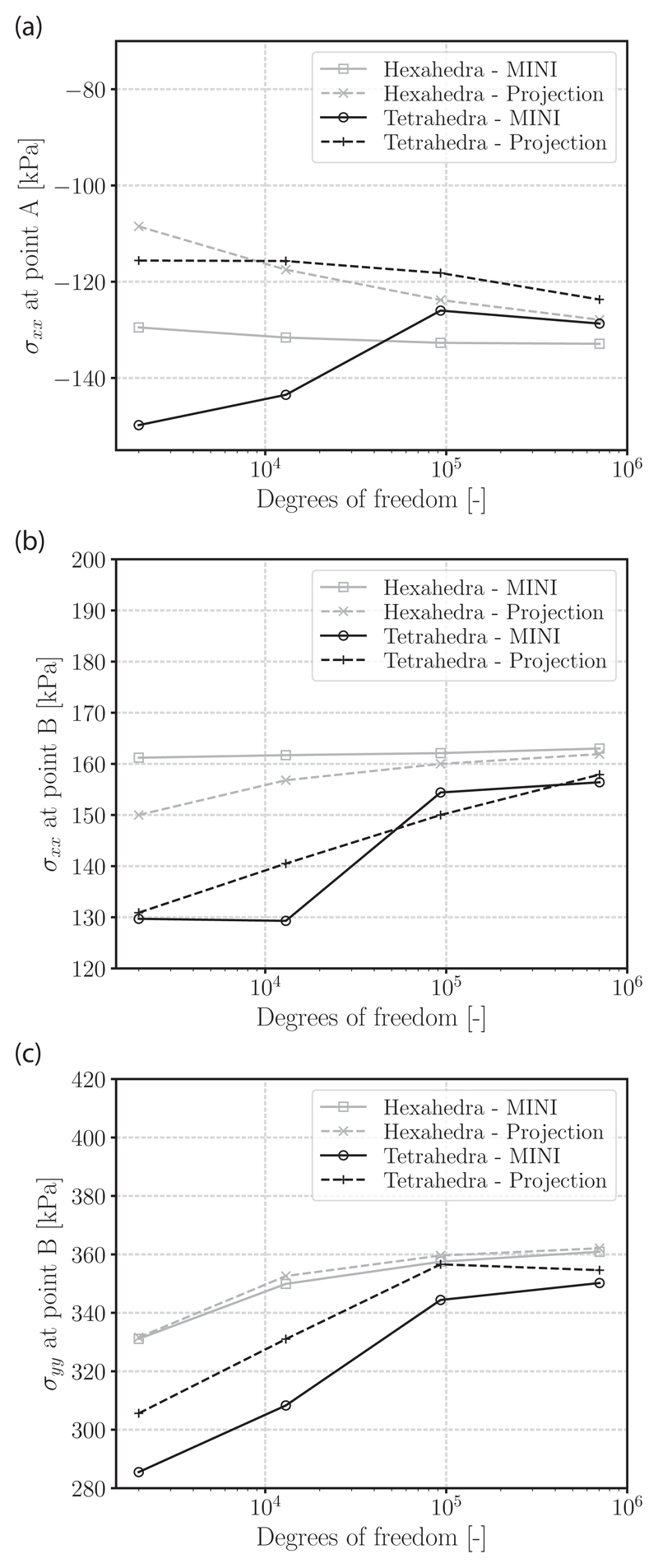 Fig. 11