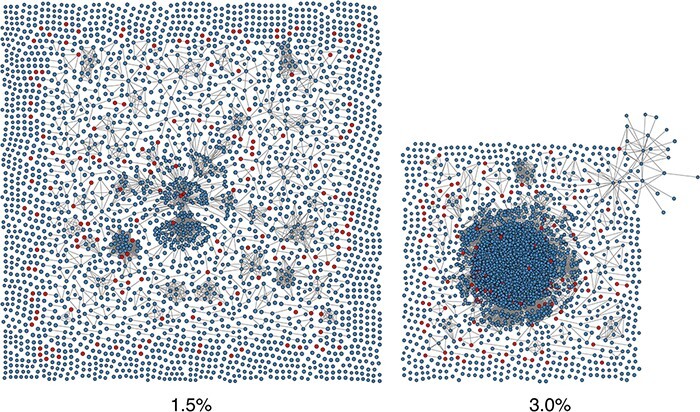 Figure 1.