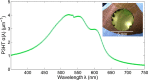 FIG. 6.