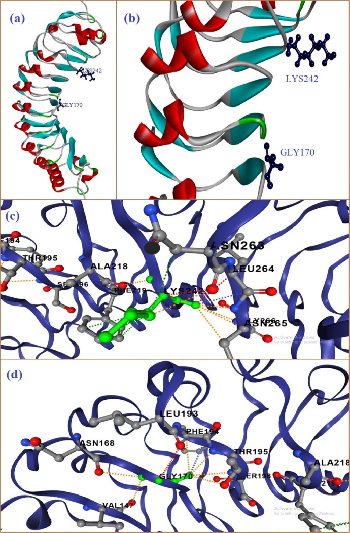 Fig 4