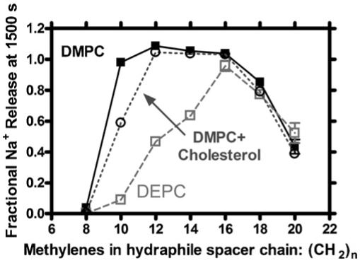 Fig. 12