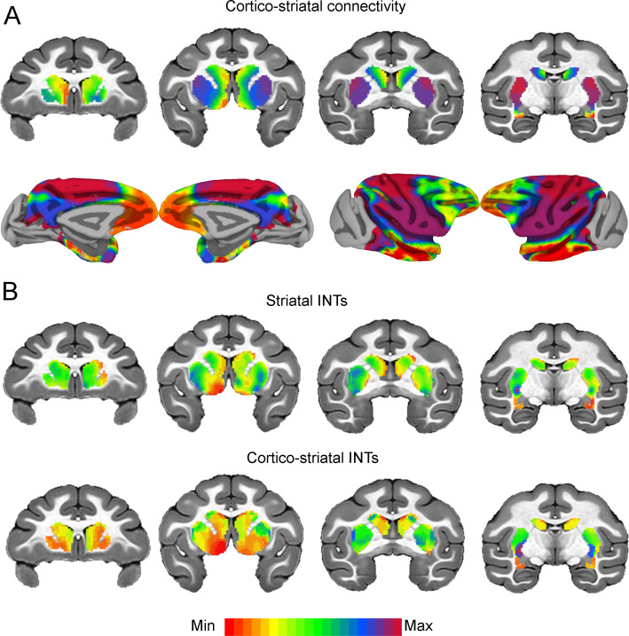 Figure 5.