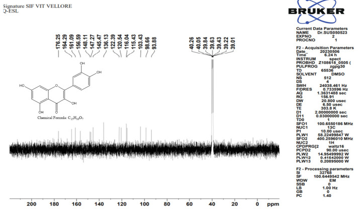 Figure 12