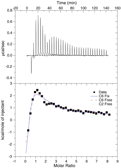 Fig. 6