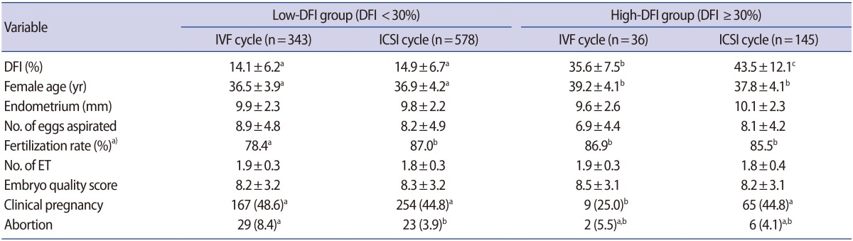 graphic file with name cerm-44-132-i004.jpg