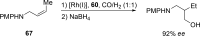 Scheme 20