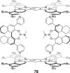 Figure 21