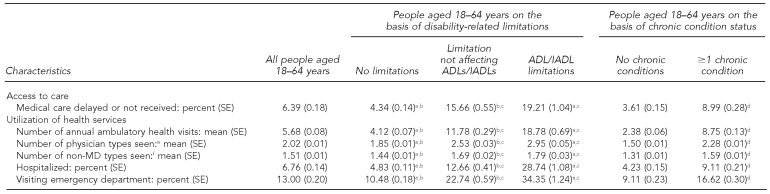 graphic file with name 7_GulleyTable1a.jpg