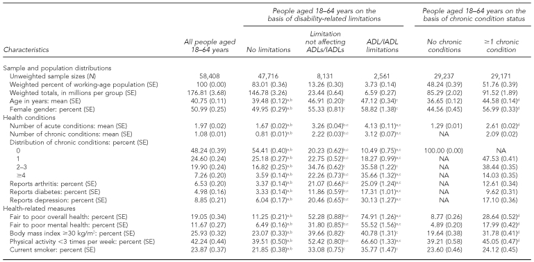 graphic file with name 7_GulleyTable1.jpg