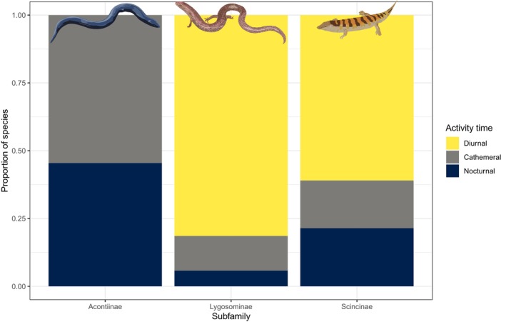 FIGURE 14