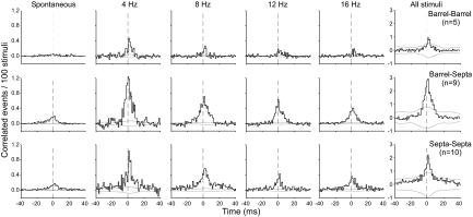 FIG. 11.