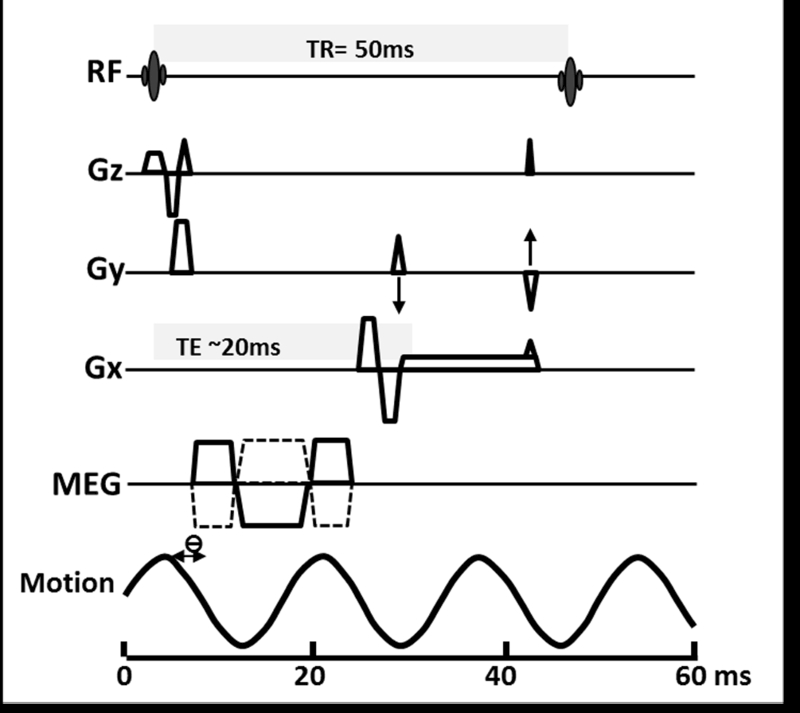 Fig.2.