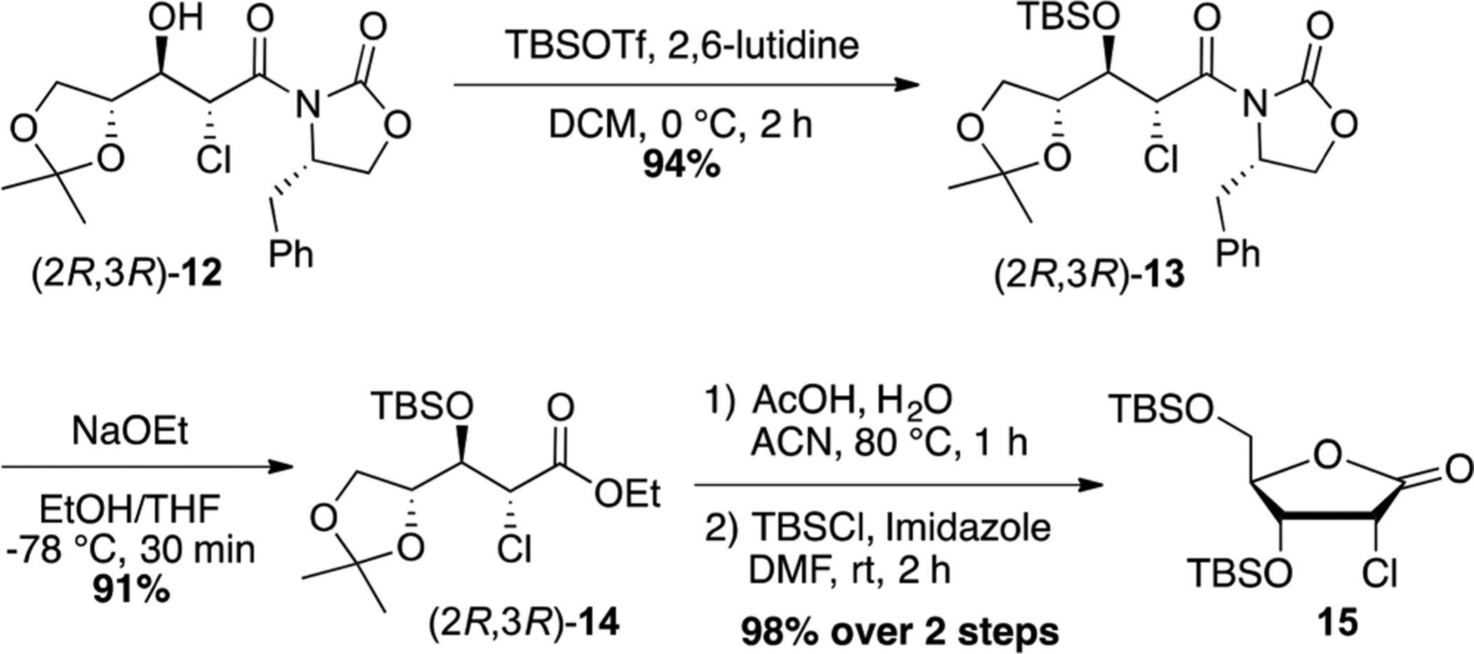 Scheme 2.