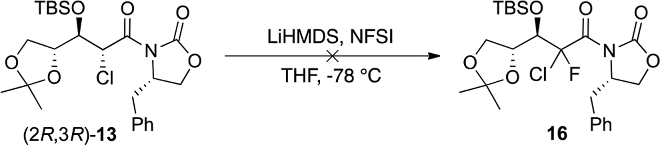 Scheme 3.