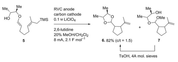 Scheme 3