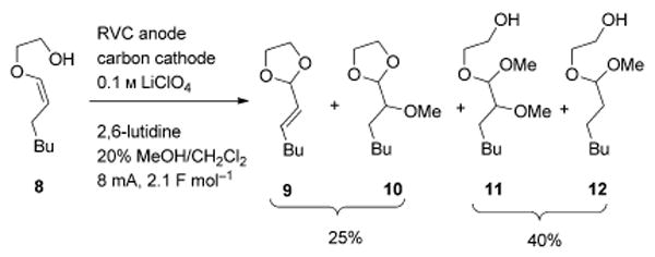 Scheme 4