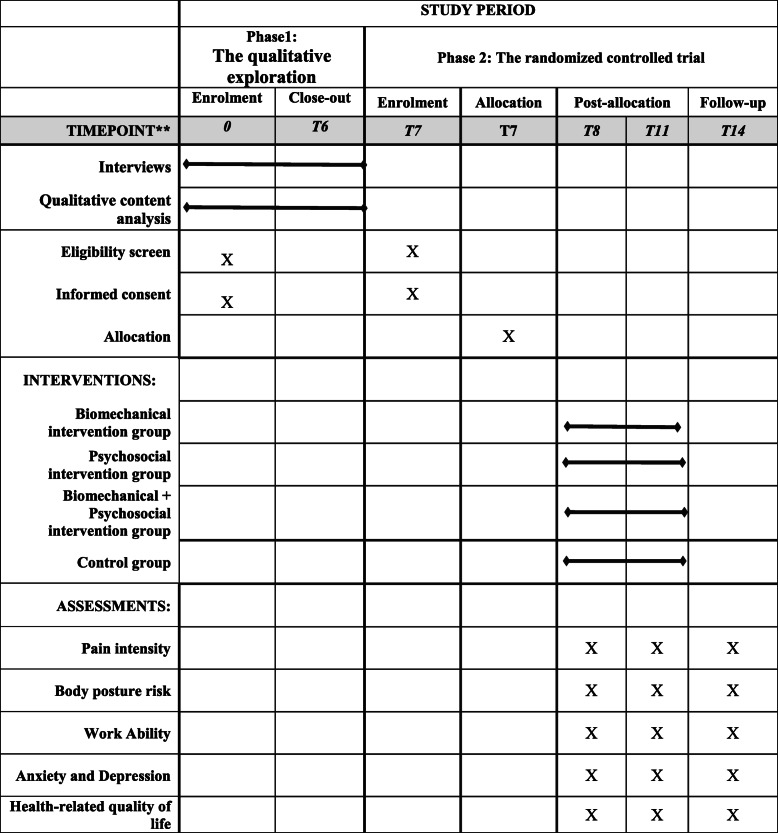 graphic file with name 13063_2021_5436_Tab2_HTML.jpg