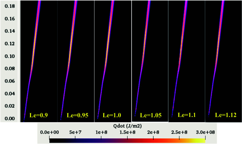 Figure 12