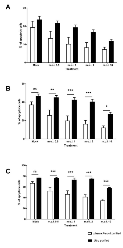 Fig. (4)