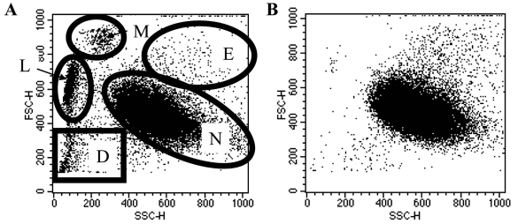 Fig. (1)