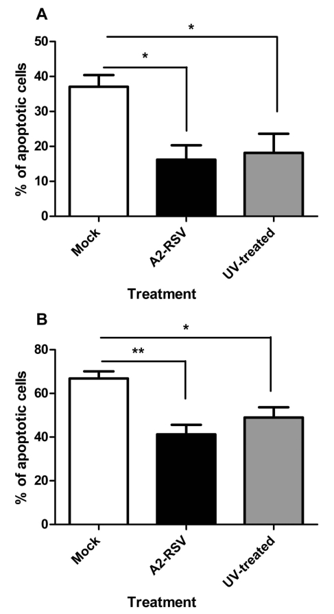 Fig. (8)