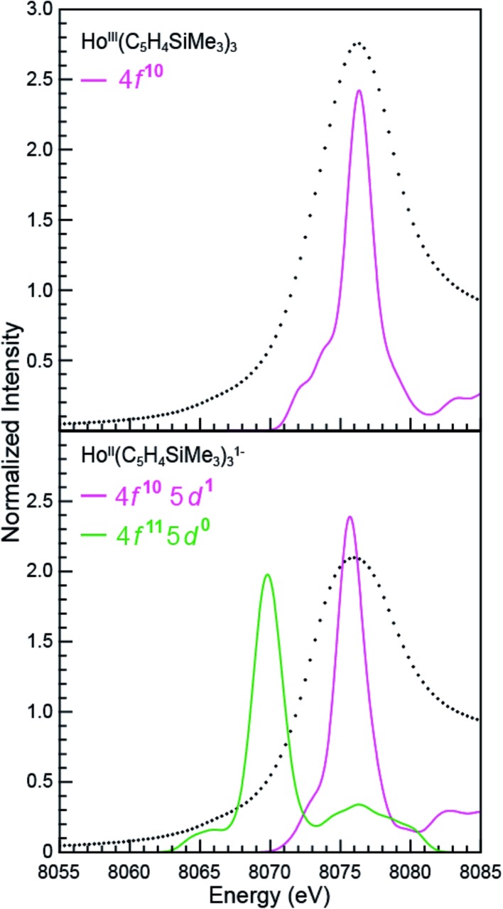 Fig. 10