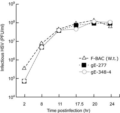 FIG. 5.