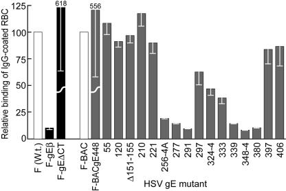 FIG. 8.