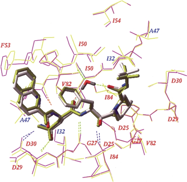 Figure 5.