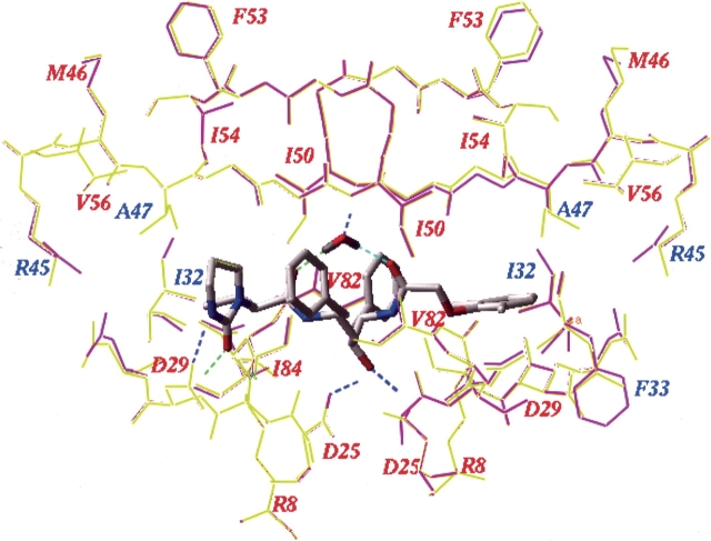 Figure 3.