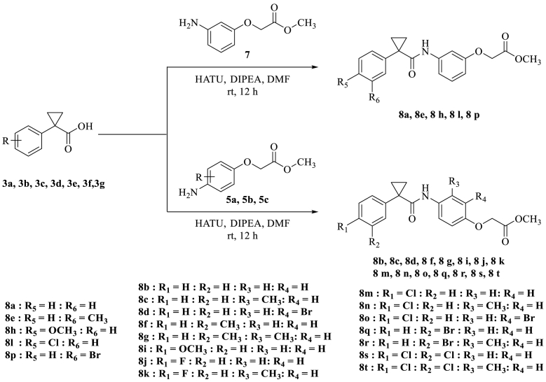 Scheme 4