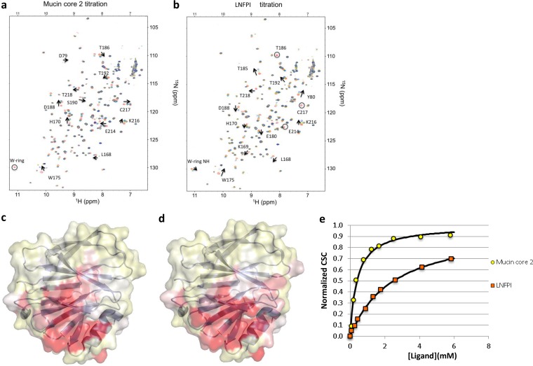 FIG 6