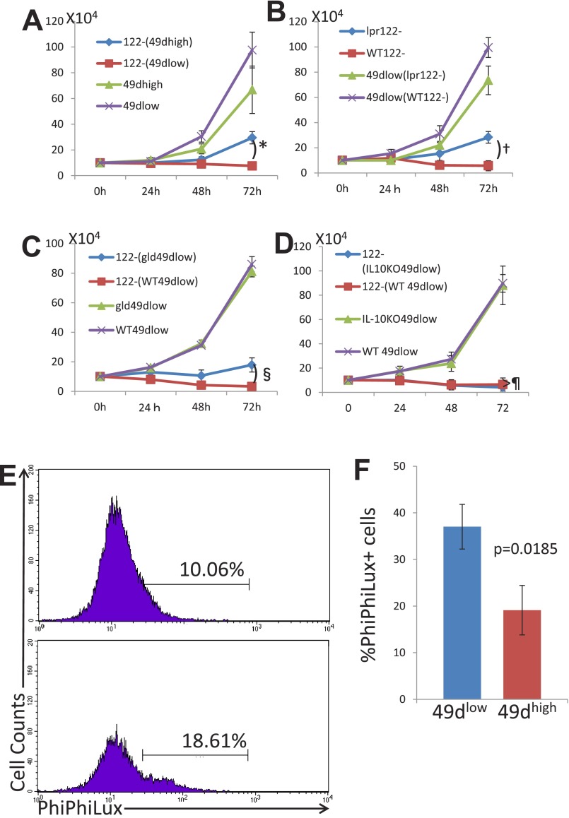 Fig. S1.