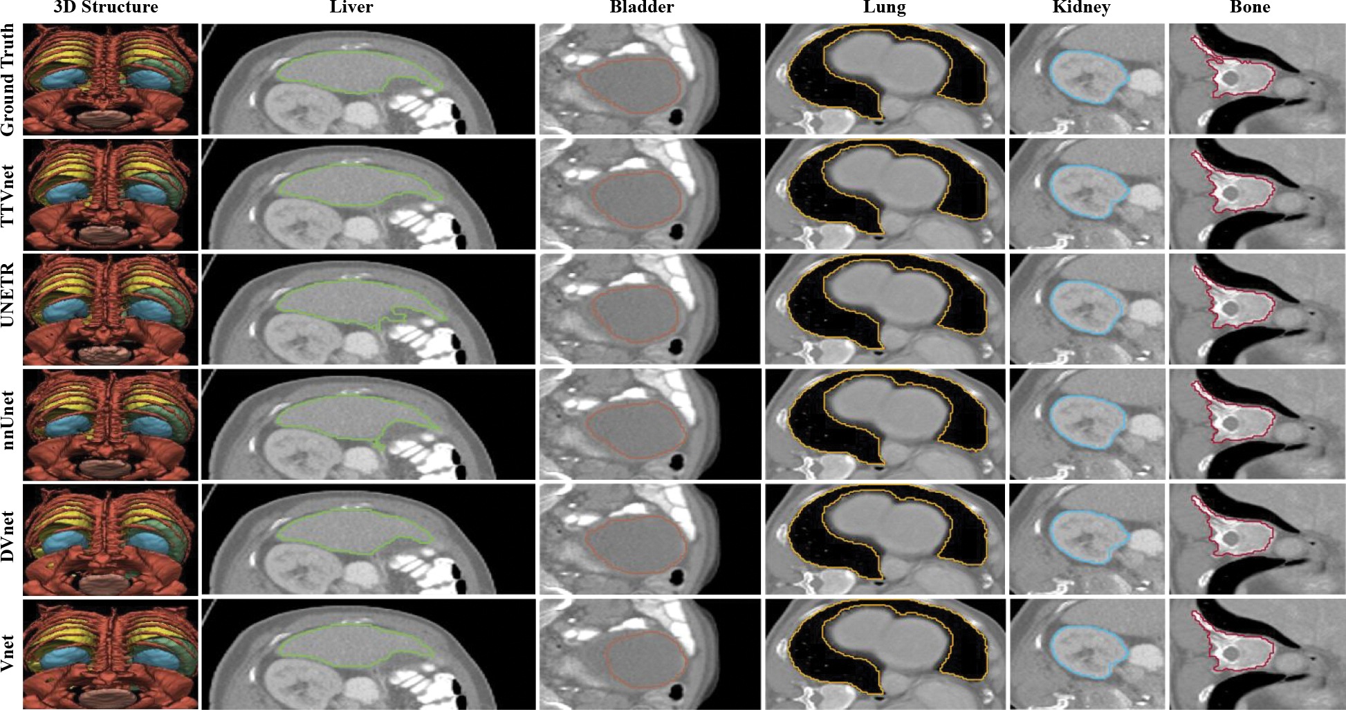 Figure 4: