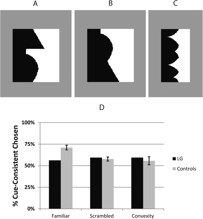 Fig. 6