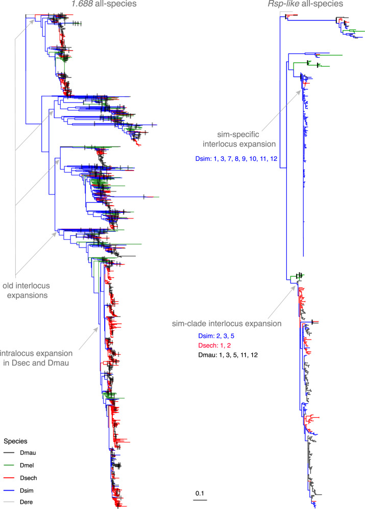 Fig. 4.