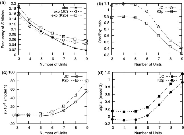 Fig. 6.—