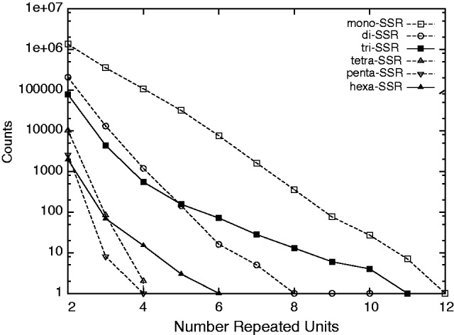 Fig. 2.—