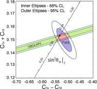 Fig. 40
