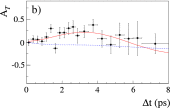 Fig. 43